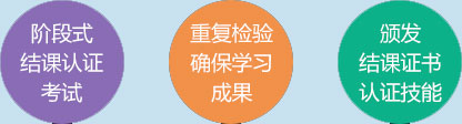 认证考试