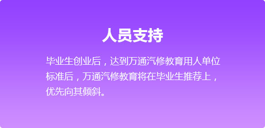 ��ҵ���-��Ա֧��