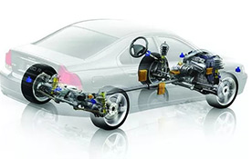 ��ҵ����