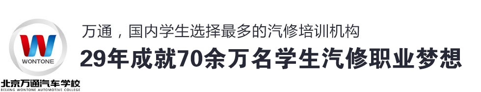 ͨ2870ɹѧ